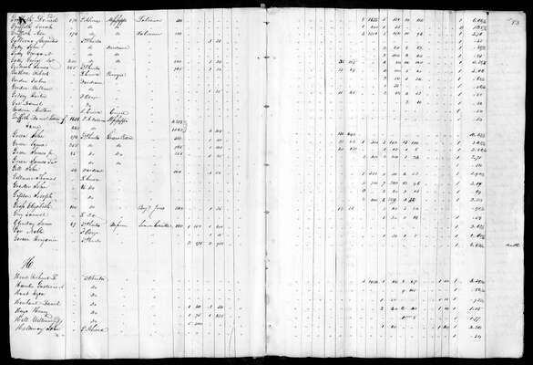 MHS_Taxes_V28_St Charles_1824_0082